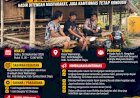 Polsek-Kodi-Bangedo-Gelar-Patroli-Presisi-Cipkon,-Imbau-Warga-Tertib-Berlalu-Lintas